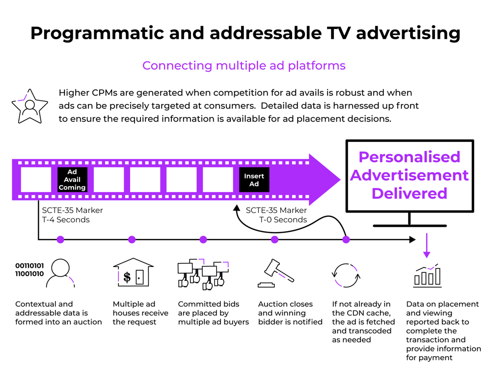 VPP---Programmatic-workflow-B